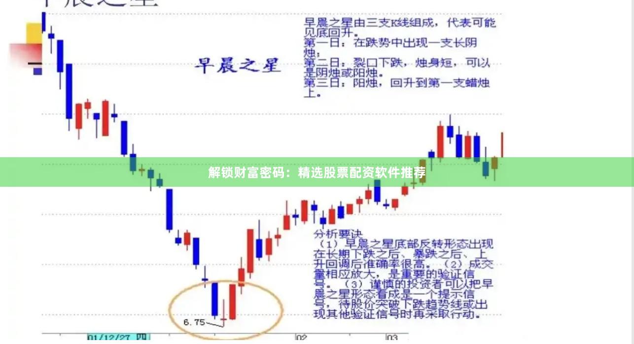 解锁财富密码：精选股票配资软件推荐