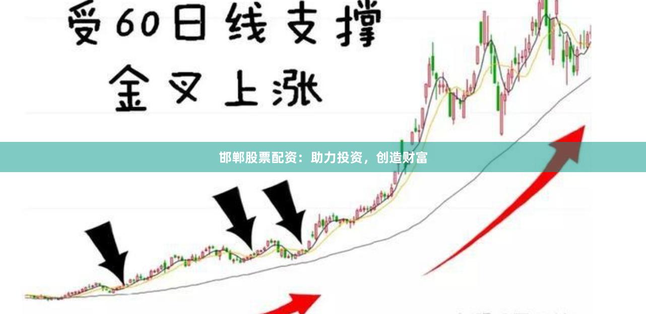 邯郸股票配资：助力投资，创造财富