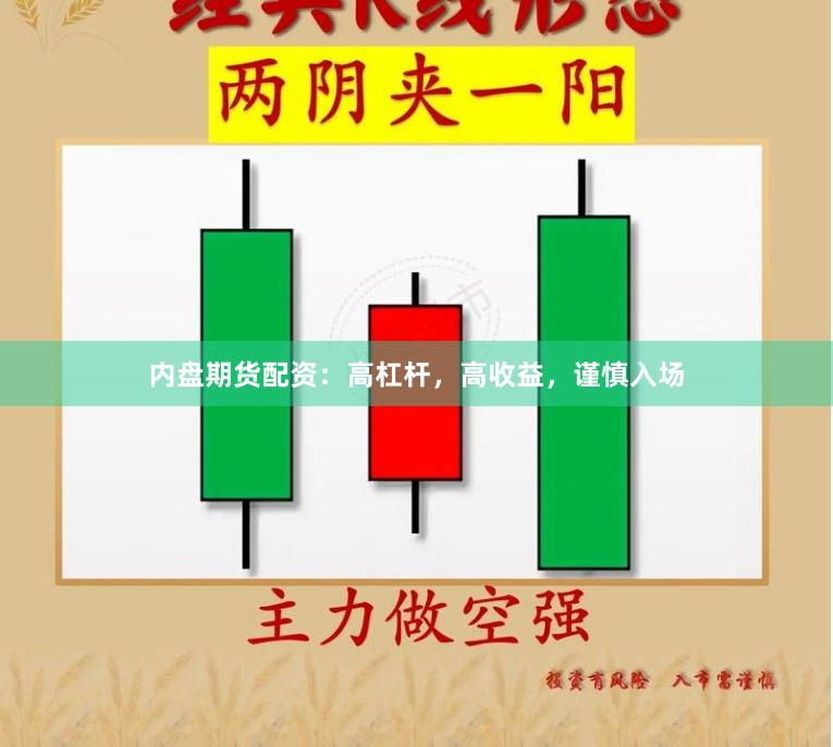内盘期货配资：高杠杆，高收益，谨慎入场