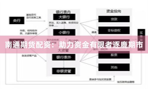 南通期货配资：助力资金有限者逐鹿期市