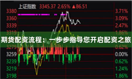 期货配资流程：一步步指导您开启配资之旅
