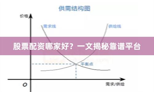 股票配资哪家好？一文揭秘靠谱平台