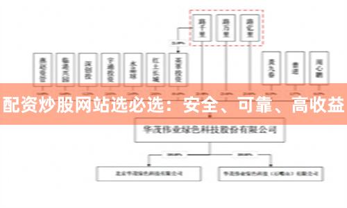 配资炒股网站选必选：安全、可靠、高收益
