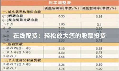 在线配资:轻松放大您的股票投资