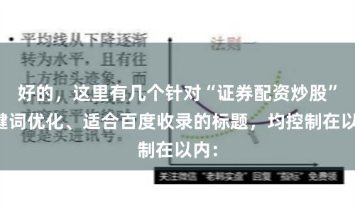 好的，这里有几个针对“证券配资炒股”关键词优化、适合百度收录的标题，均控制在以内：