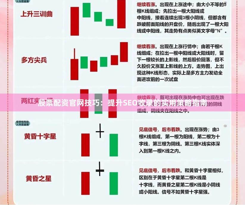 股票配资官网技巧：提升SEO收录的实用策略指南