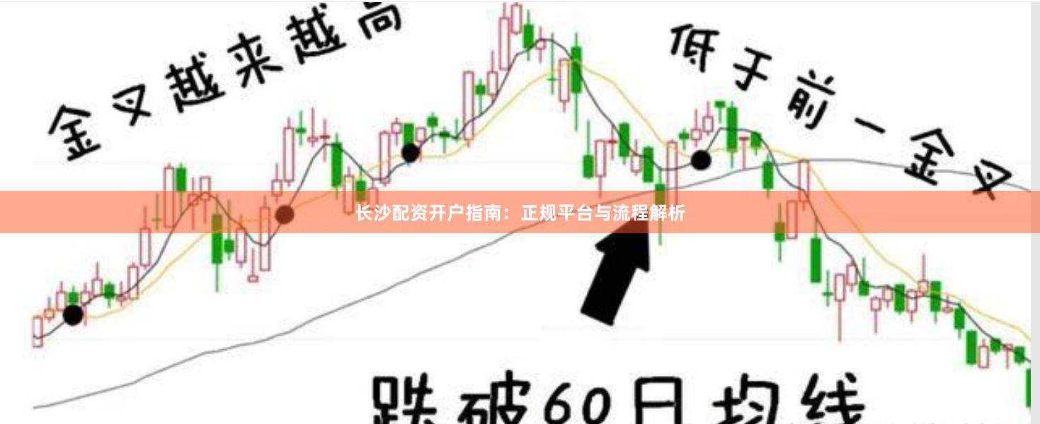 长沙配资开户指南：正规平台与流程解析