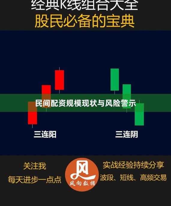 民间配资规模现状与风险警示