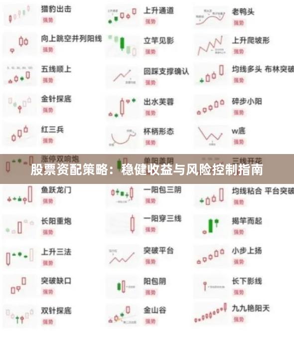 股票资配策略：稳健收益与风险控制指南