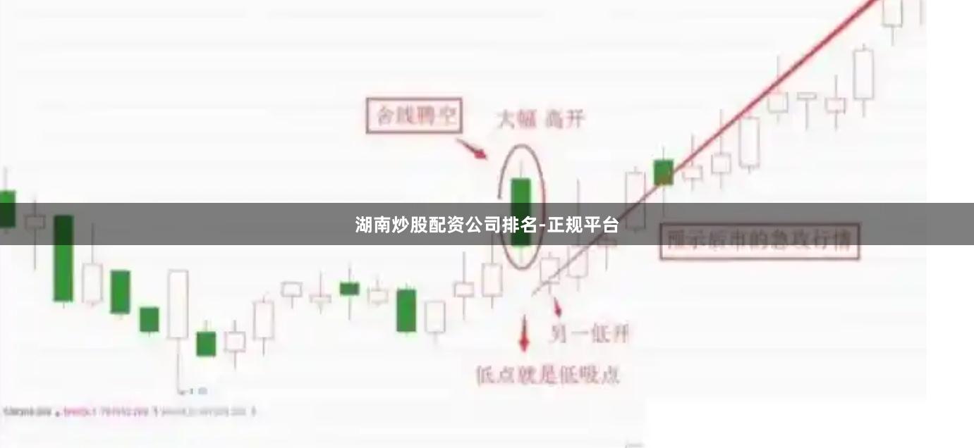 湖南炒股配资公司排名-正规平台