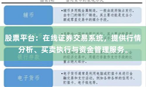 股票平台：在线证券交易系统，提供行情分析、买卖执行与资金管理服务。