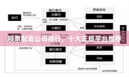 股票配资公司排行，十大正规平台推荐
